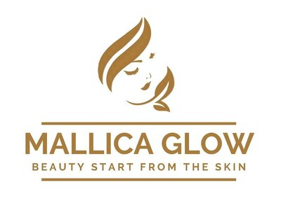 Trademark MALLICA GLOW BEAUTY START FROM THE SKIN + logo