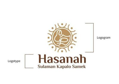 Trademark Hasanah Sulaman Kapalo Samek