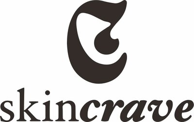 Trademark SkinCrave