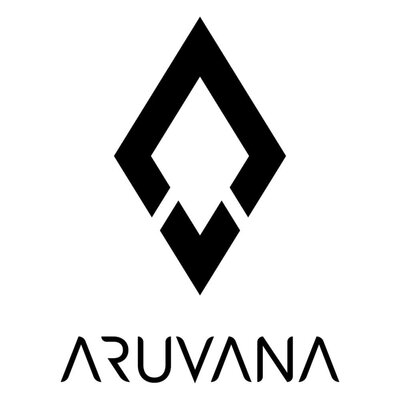 Trademark Aruvana Virtual Semesta