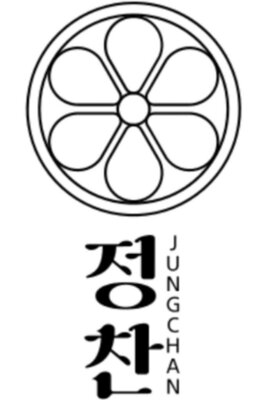 Trademark JUNGCHAN (tulisan korea tersebut mempunyai arti Jungchan dengan pengucapannya 'jungchan" yang
merupakan nama Chef/koki suami dari pemohon)