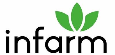 Trademark INFARM