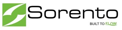 Trademark SORENTO & LOGO