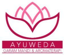 Trademark AYUWEDA + LOGO