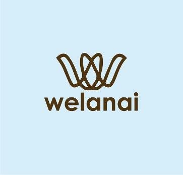 Trademark welanai