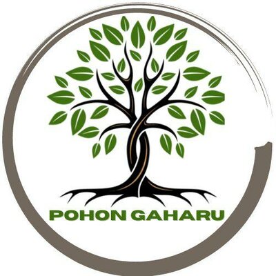 Trademark POHON GAHARU