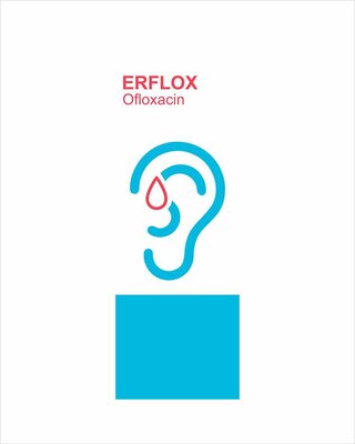 Trademark ERFLOX Ofloxacin