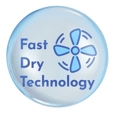 Trademark FAST DRY TECHNOLOGY dan Logo