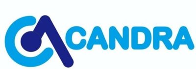 Trademark CANDRA