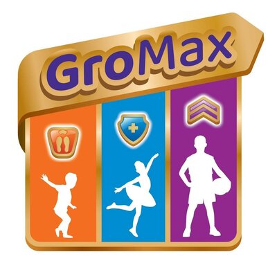 Trademark GroMax + Logo