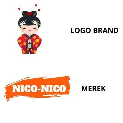 Trademark NICO - NICO