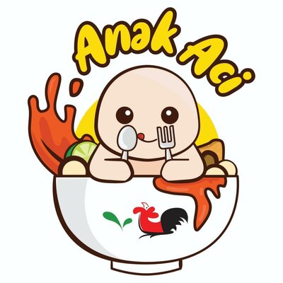 Trademark Anak Aci