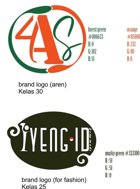 Trademark 4AS dan Iyeng Id