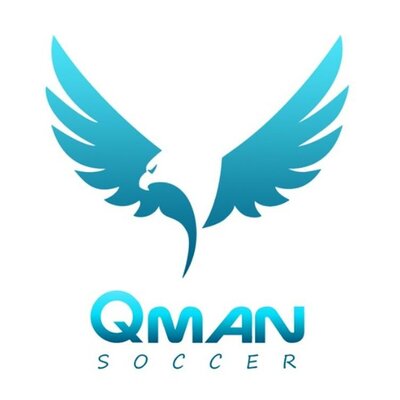 Trademark QMAN SOCCER dan Lukisan