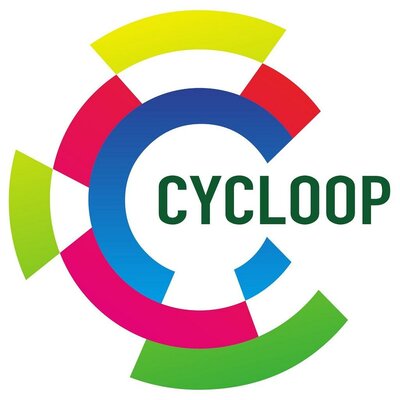 Trademark CYCLOOP