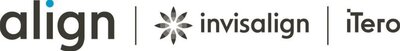 Trademark ALIGN INVISALIGN ITERO Logo