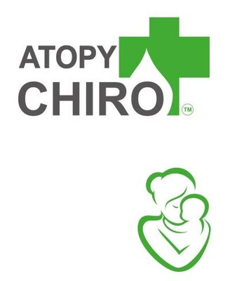 Trademark ATOPY CHIRO dan Lukisan