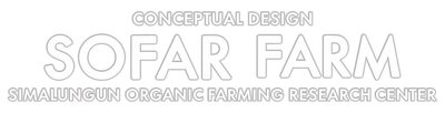 Trademark SOFAR FARM