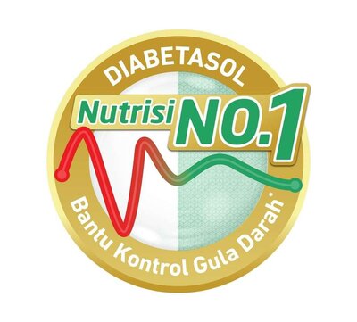 Trademark DIABETASOL Nutrisi No.1 Bantu Kontrol Gula Darah + Logo