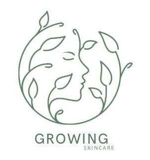 Trademark GROWING SKINCARE