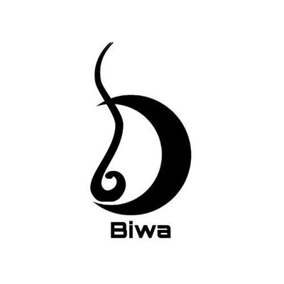 Trademark Biwa