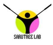 Trademark SARUTREE LAB