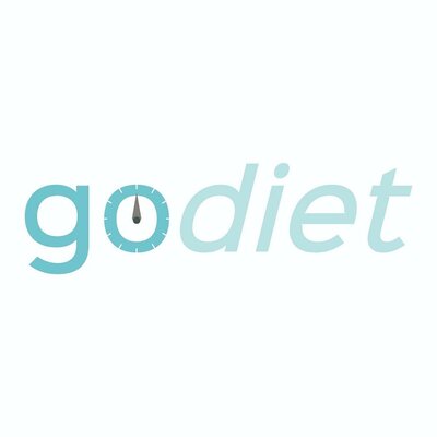 Trademark GODIET