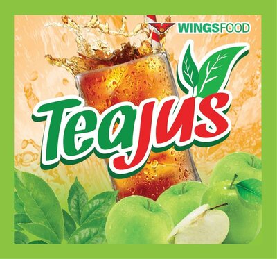 Trademark WINGSFOOD TEAJUS dan Lukisan