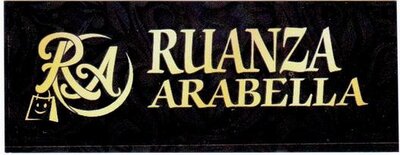 Trademark RUANZA ARABELLA