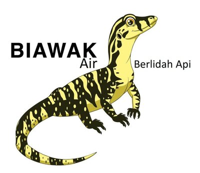 Trademark BIAWAK AIR BERLIDAH API + Logo