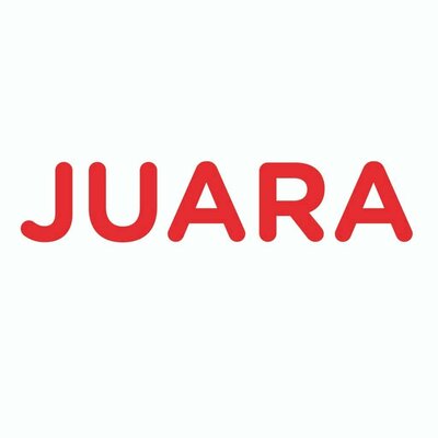 Trademark JUARA