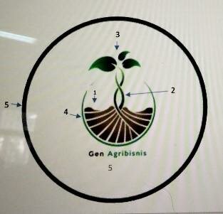 Trademark GEN AGRIBISNIS