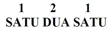 Trademark 121 SATU DUA SATU