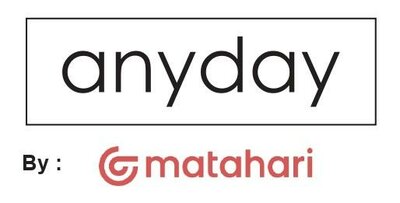 Trademark Anyday by Matahari