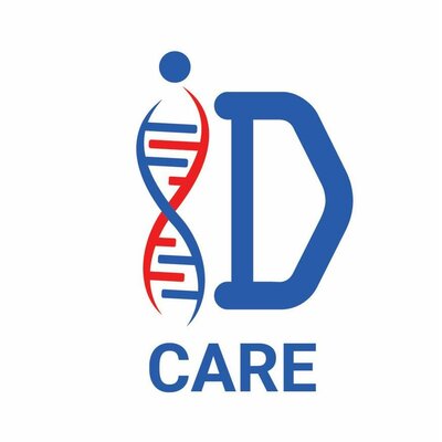 Trademark ID Care