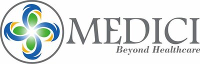 Trademark MEDICI Beyond Healthcare + LOGO