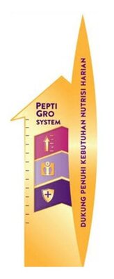 Trademark PEPTIGRO SYSTEM + DUKUNG PENUHI KEBUTUHAN NUTRISI HARIAN & LOGO