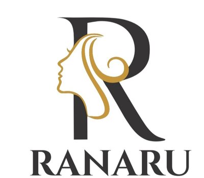 Trademark RANARU