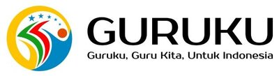 Trademark GURUKU