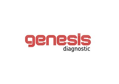 Trademark genesis diagnostic