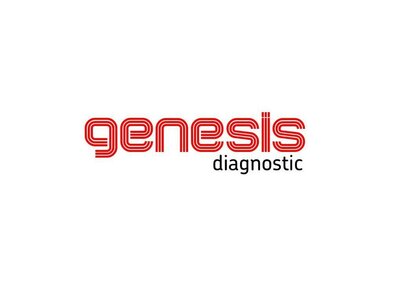 Trademark genesis diagnostic