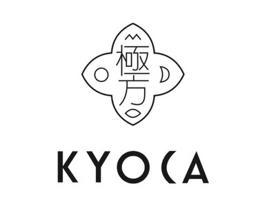 Trademark KYOCA