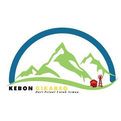 Trademark KEBON CIKAREO