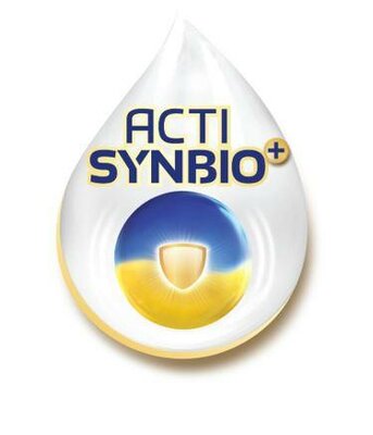 Trademark ACTI SYNBIO+
