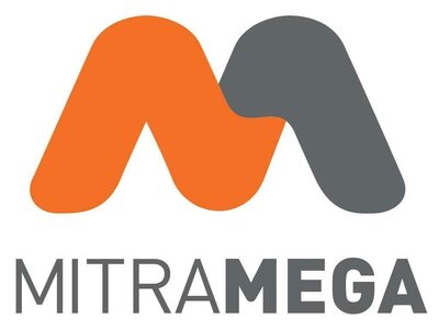 Trademark MITRA MEGA