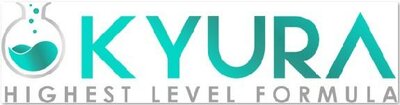 Trademark kyura + Logo