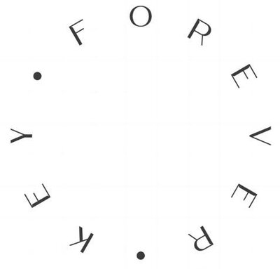 Trademark FOREVER・KEY logo