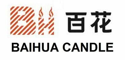 Trademark BAIHUA CANDLE + LOGO