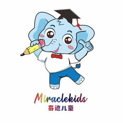 Trademark Miraclekids