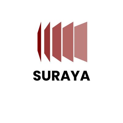 Trademark SURAYA